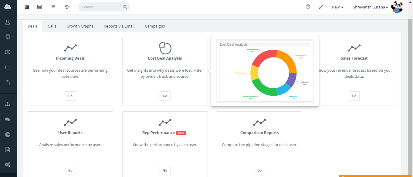 Sales Gamification - Future Prediction