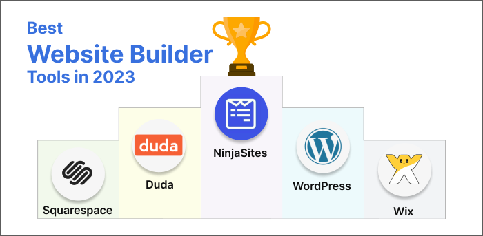 Website Builder Tools leaderboard 