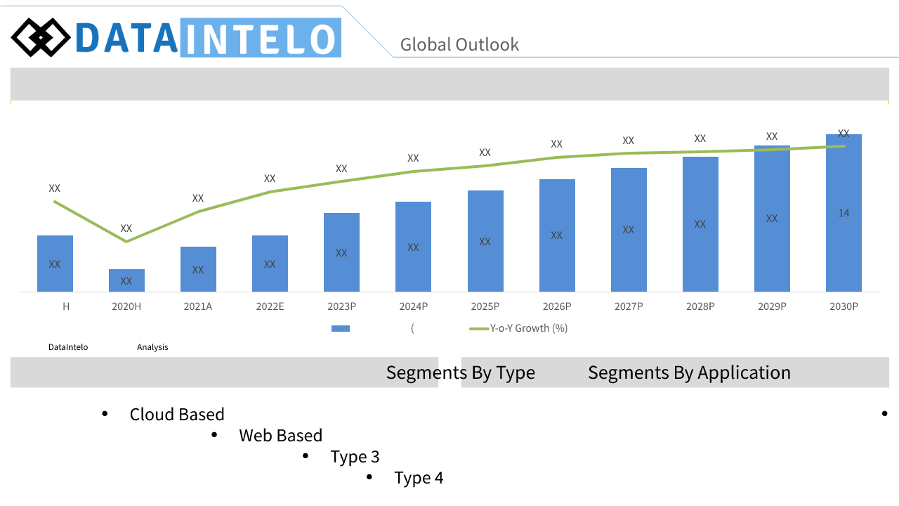 sales-engagement-software-market-growth.png