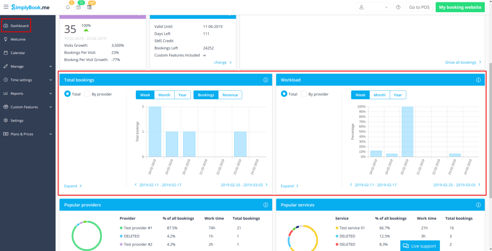 simply book medashboard