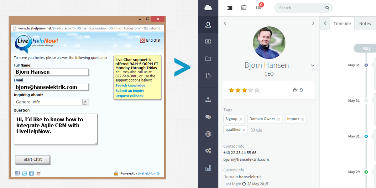 LiveHelpNow CRM