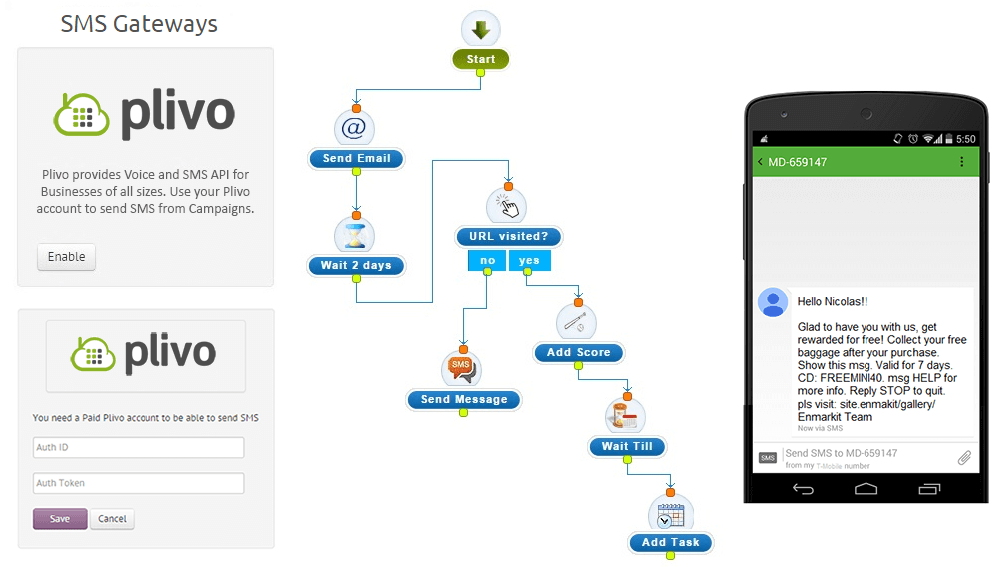 Plivo SMS Integration